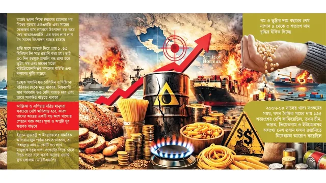 জামায়াত জোট থেকে নারী আসনে মনোনয়ন জমা, যা বললেন মাহমুদা মিতু